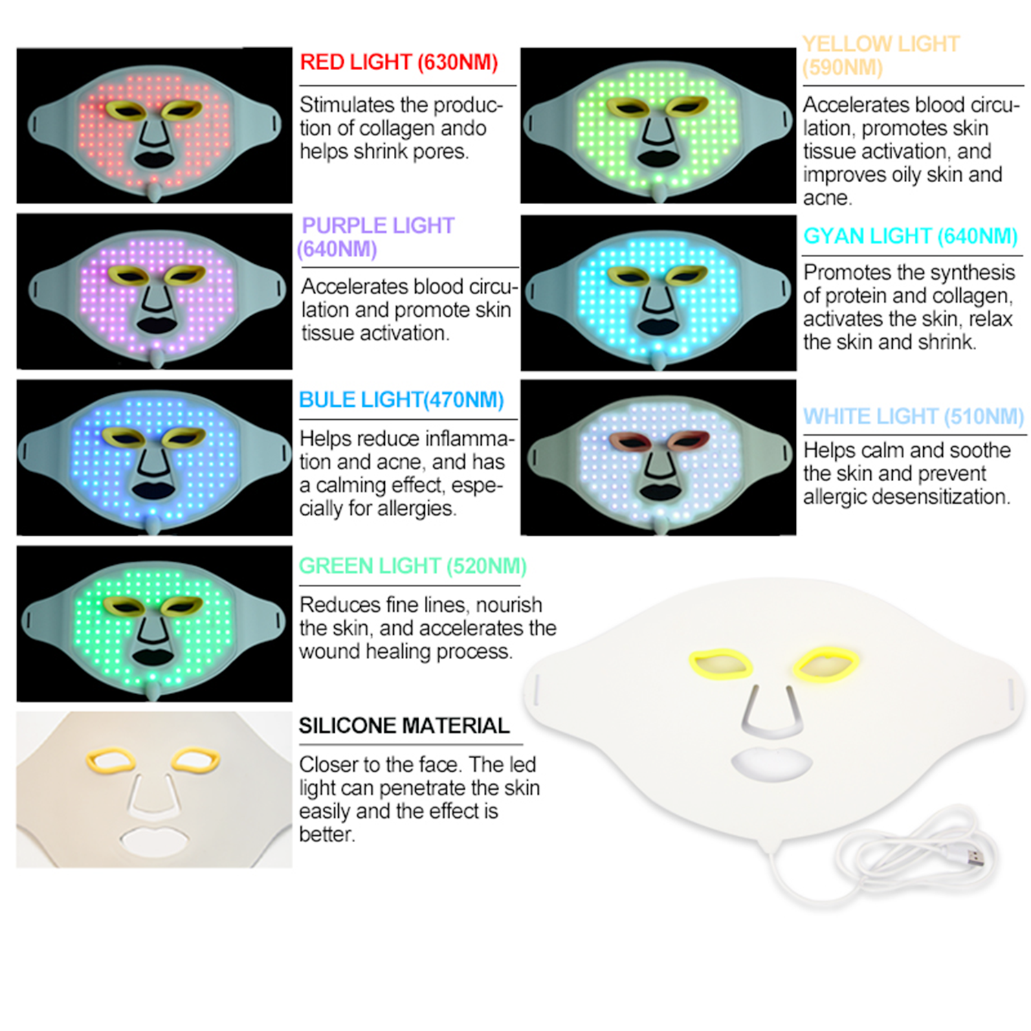 masque facial à LED pour le corps actuel