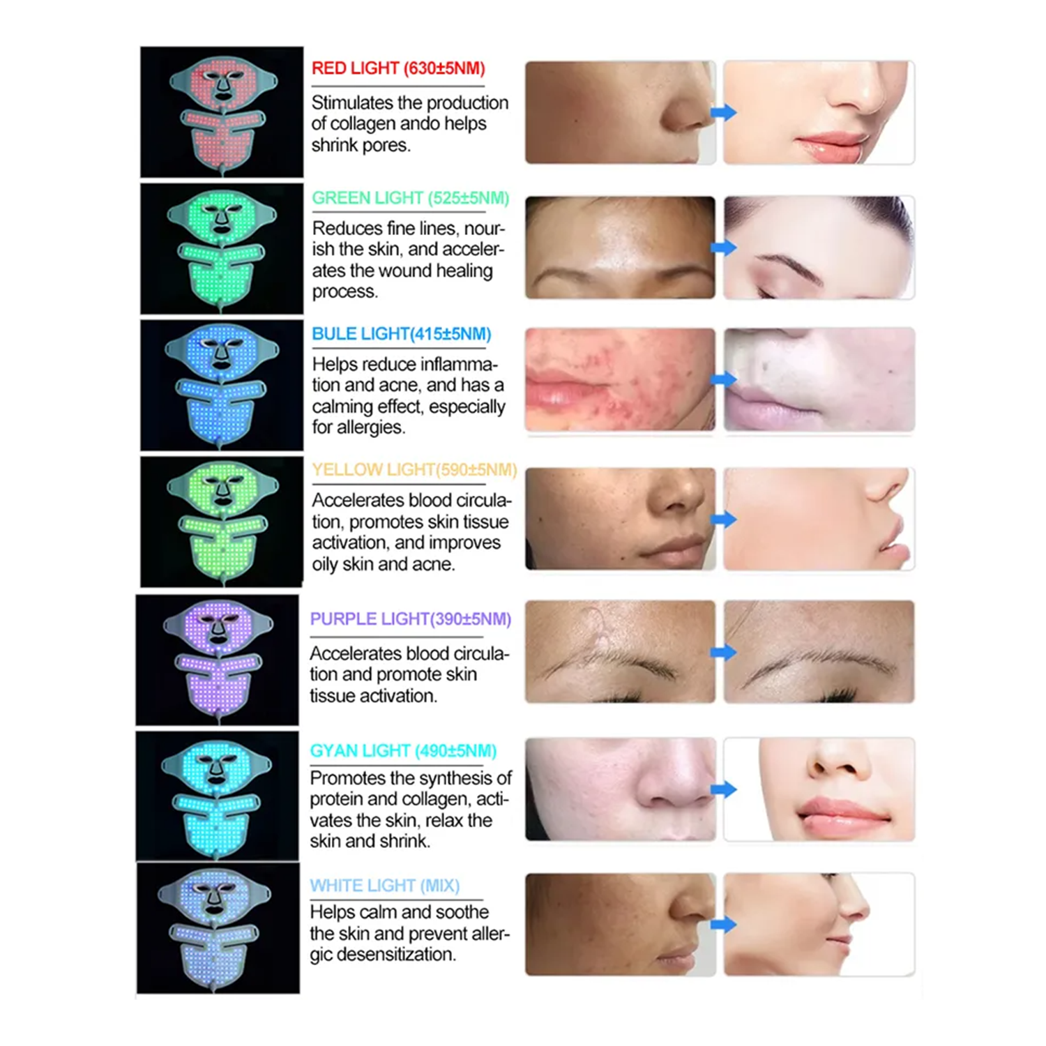 lysterapi maske til ansigt og hals