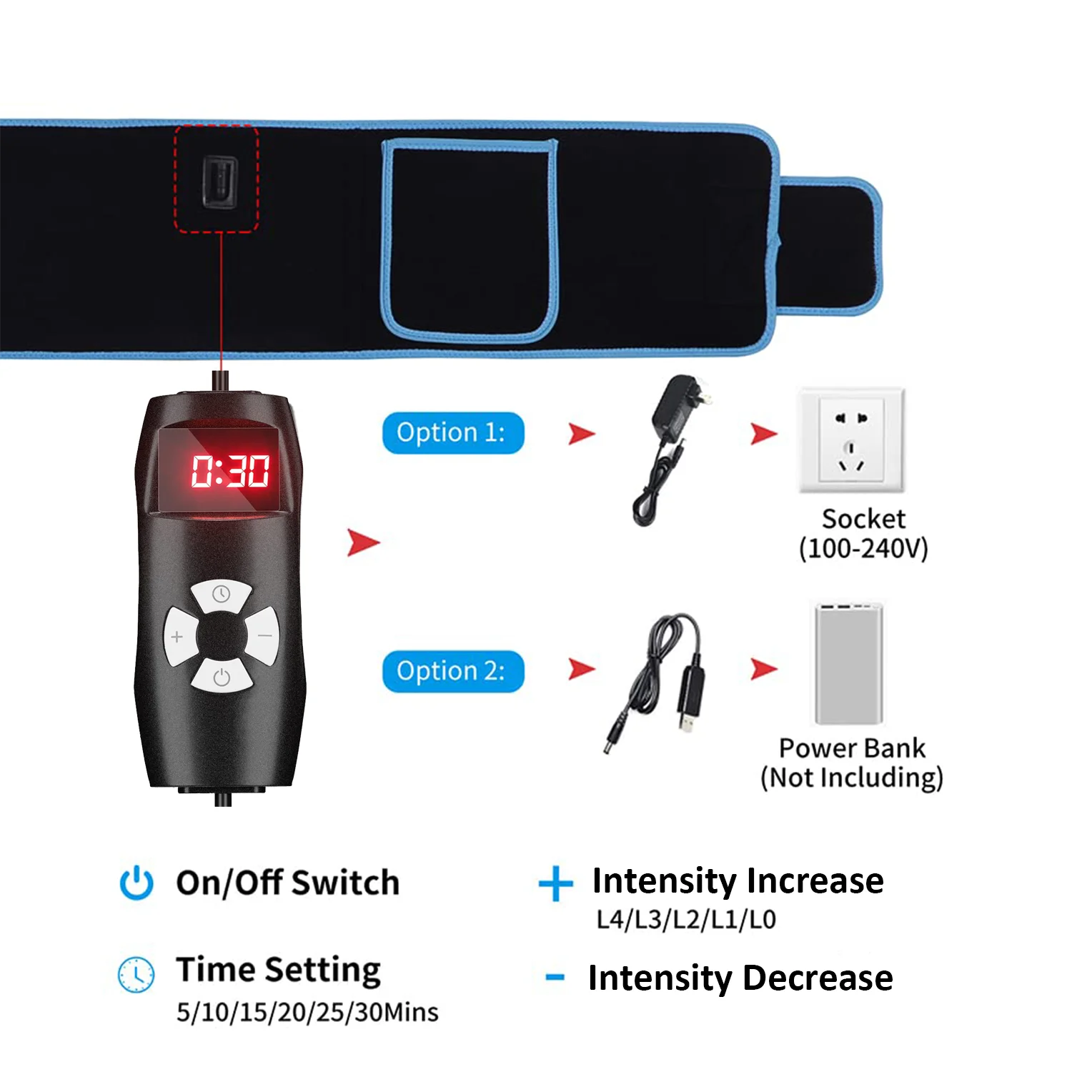 cinto de terapia de luz vermelha