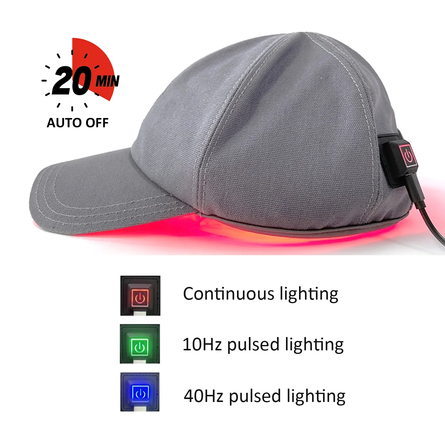 vypadávání vlasů terapie červeným světlem