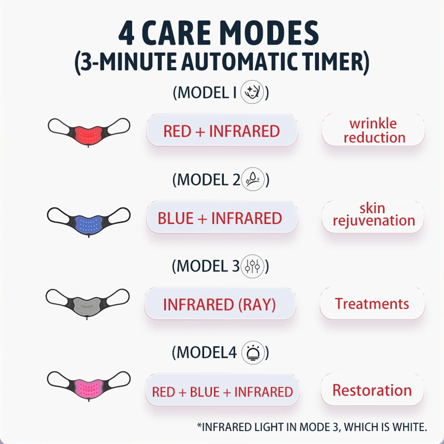 therapi golau coch gwefus