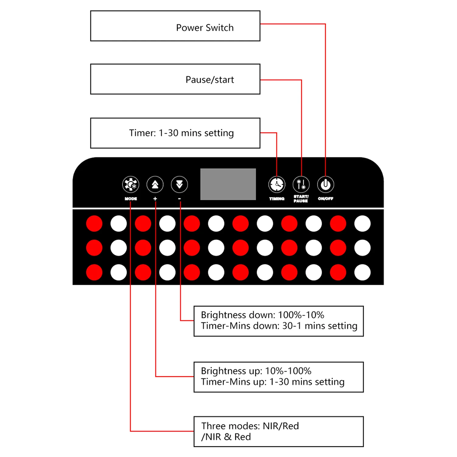 медицинска терапия с червена светлина за цялото тяло