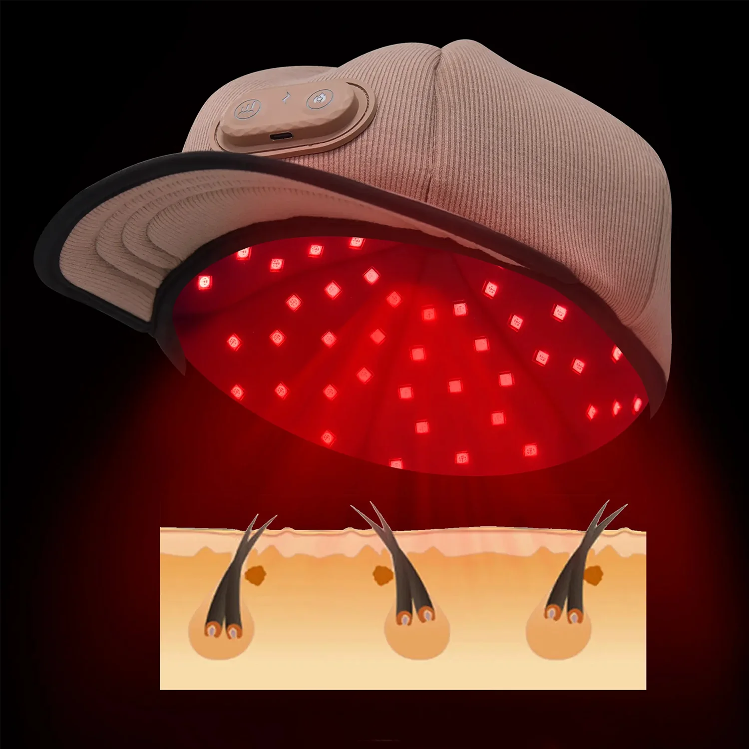 Thérapie par lumière rouge pour la croissance des cheveux