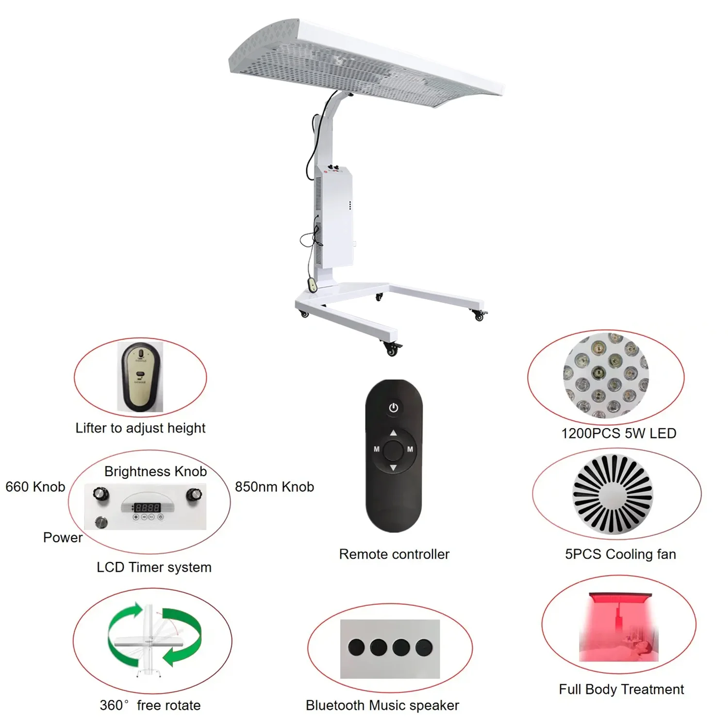 full body light therapy